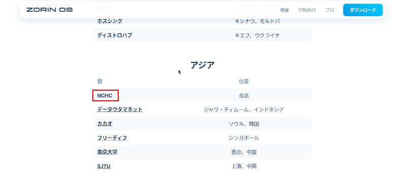 公式ダウンロードミラーのNCHC